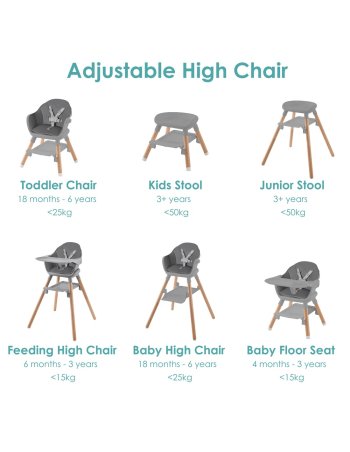 Chaise haute 6 en 1 - Gris 2