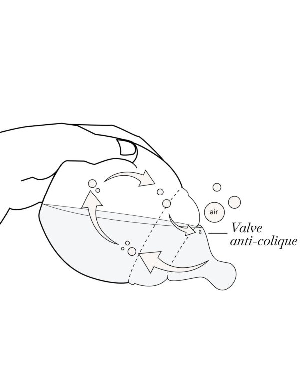 Biberon Élhée anti-colique 240 ml -...