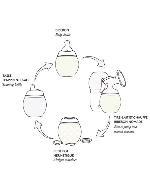 Biberon Élhée anti-colique 240 ml -...
