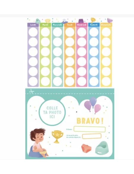 Je vais sur le pot - aprentissage de la propreté - gommettes