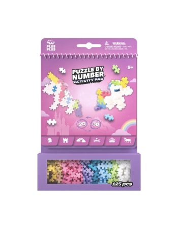 Bloc d’activité de...