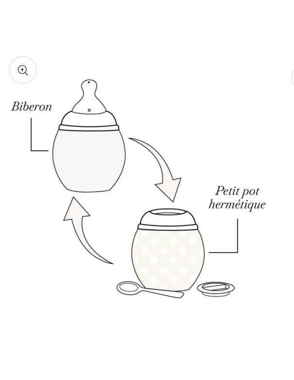 Biberon 240 ml | Tartine et Chocolat "Toile de Jouy" Terracotta