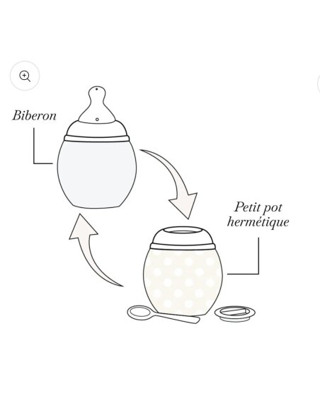 Biberon 240 ml | Tartine et Chocolat "Toile de Jouy" Terracotta