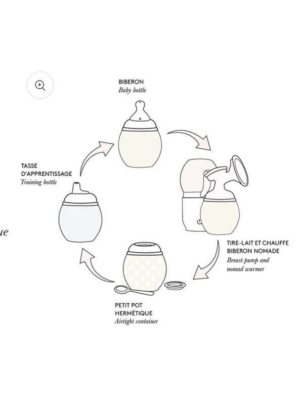 Biberon anti-colique 150 ml | Liberty "Honey Dew" Pink 0m+