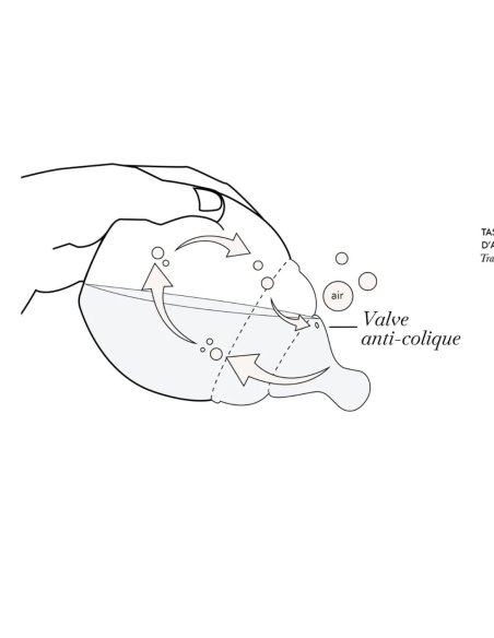 Biberon anti-colique 150 ml | Liberty "Honey Dew" Pink 0m+