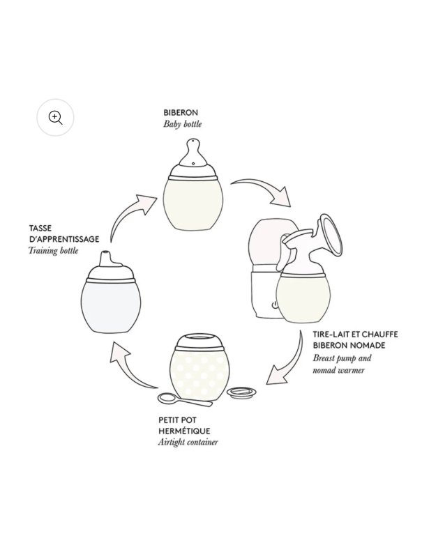 Biberon anti-colique 330 ml | Liberty Mimosa Blue 3m+ - Elhée