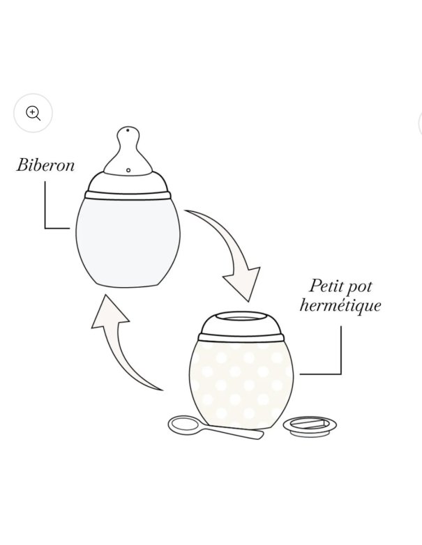 Coffret Full of Love | Iconique Edition - Elhée