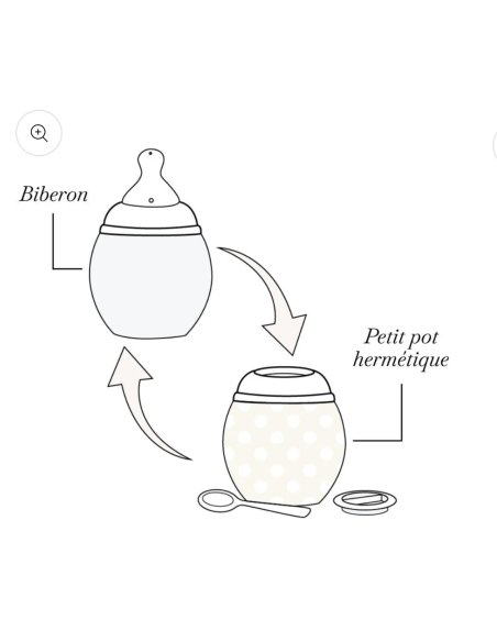 Coffret Full of Love | Iconique Edition - Elhée