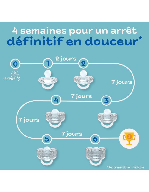 Tétine de sevrage - Etoile - Clipp