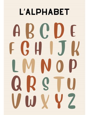 L'alphabet, les chiffres, les formes - Affiche pour enfant -