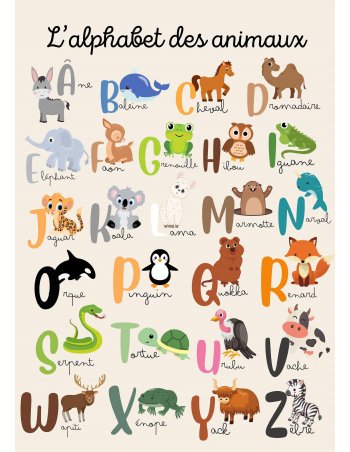 L'alphabet des animaux - Affiche pour enfant - Abécédaire - A4