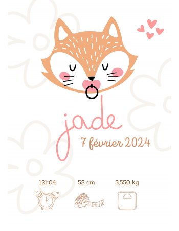 Affiche souvenir naissance - Affiche pour enfant personnalisée